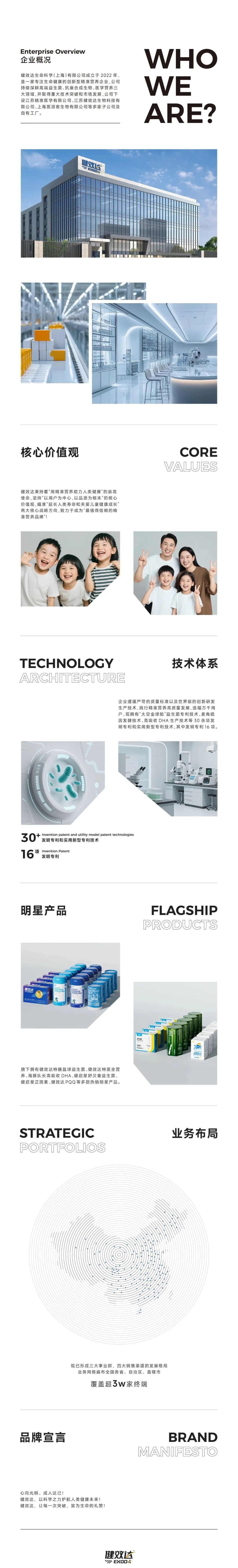 同心·聚势·共进阶 | 2025健效达二季度全员营销会议圆满落幕!(图12)