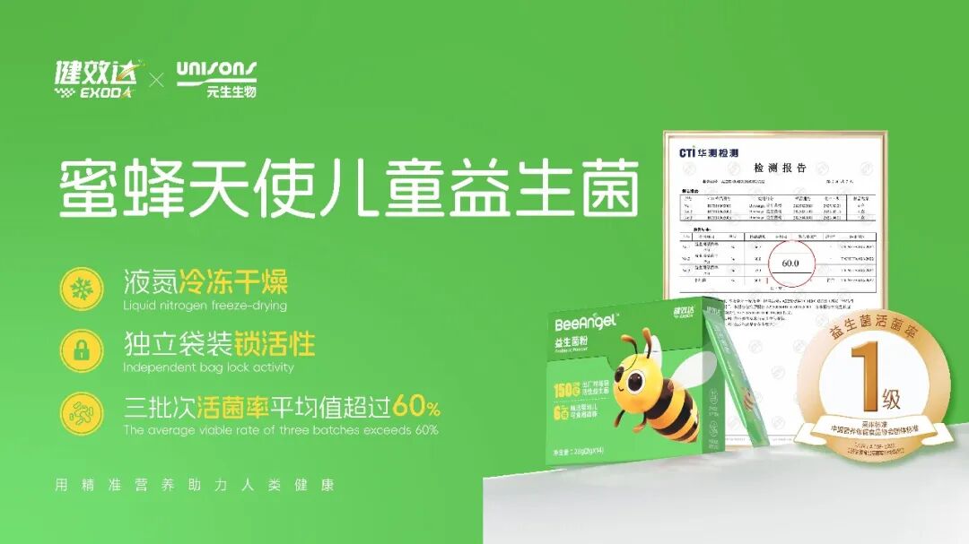 荣耀加冕!BeeAngel蜜蜂天使益生菌斩获一级菌认证 引领国产益生菌行业变革(图1)