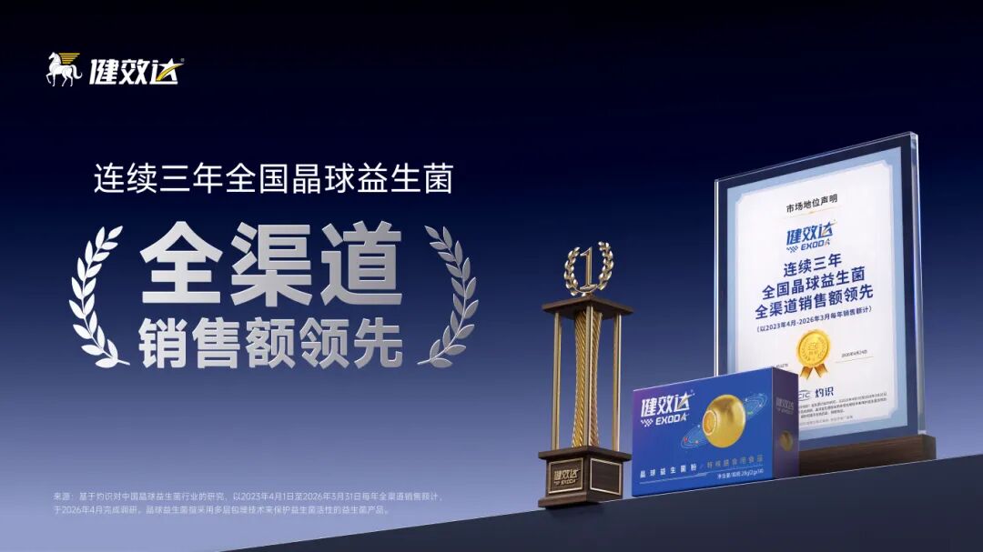 重磅!健效达晶球益生菌获灼识权威认证 连续三年全渠道销售额领跑行业(图1)
